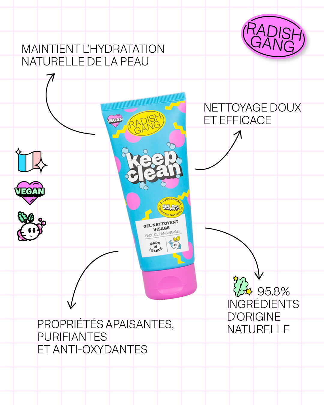 ROUTINE CLEAN UP